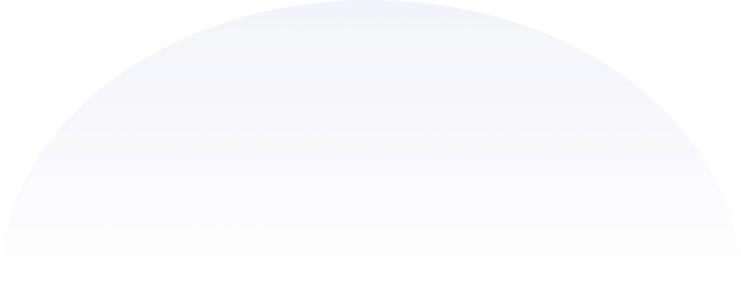 Partner Background